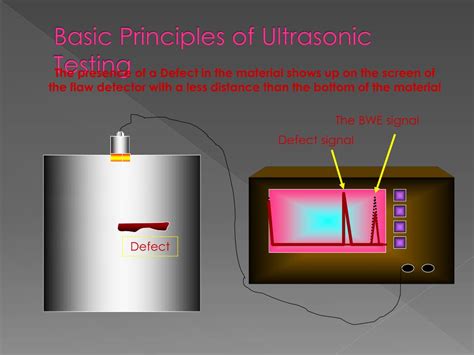 ultrasonic testing presentation pdf